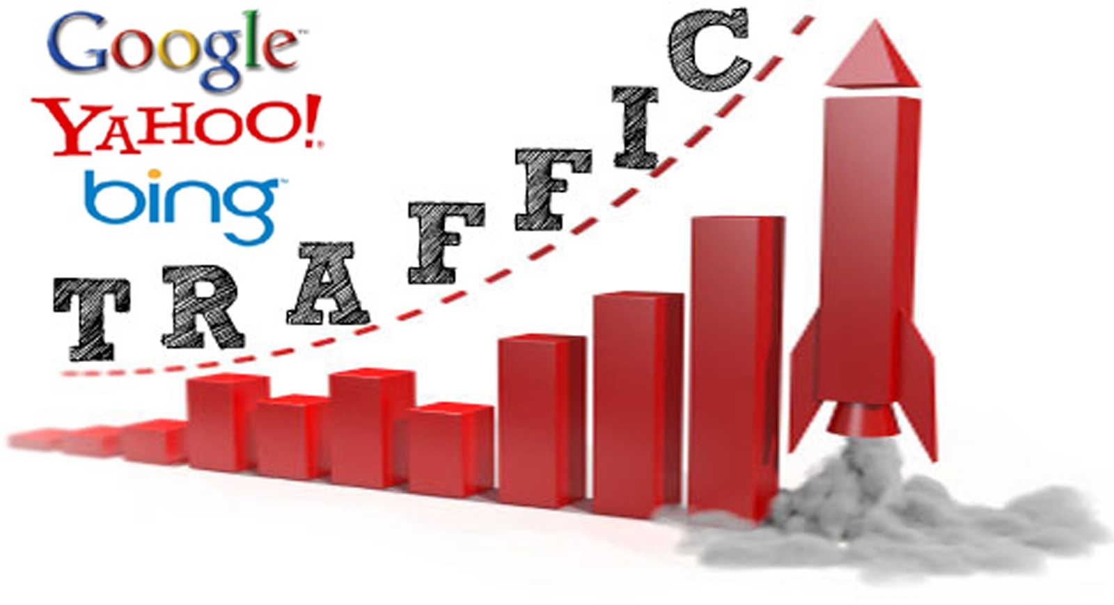 use give aways to bring traffic to your own site give your customer ...